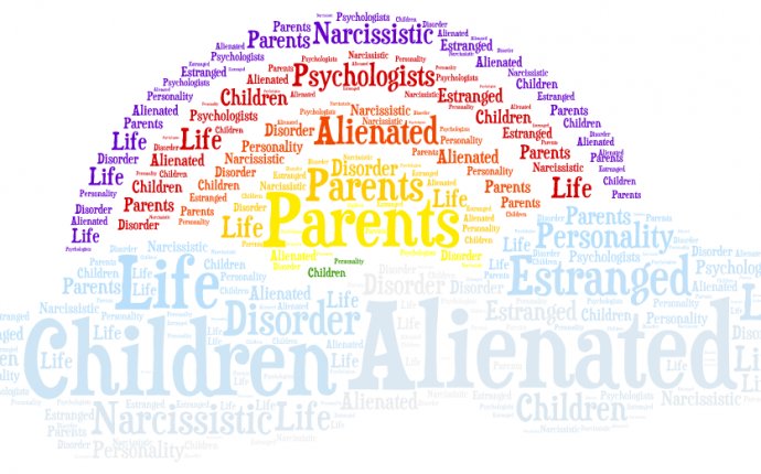 A Survival Checklist for the Victim of a NPD – Parental Alienation
