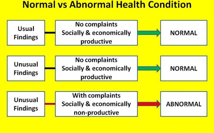 Normal vs Abnormal Health Conditions | ROJOSON s Blog on Medical