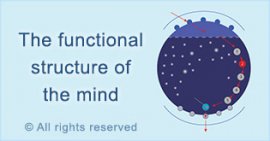 Chanting − Functional Structure of the Mind