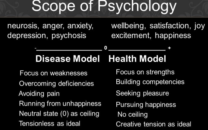 Psychology Disease