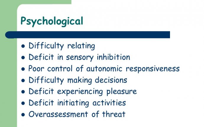Psychological Difficulty